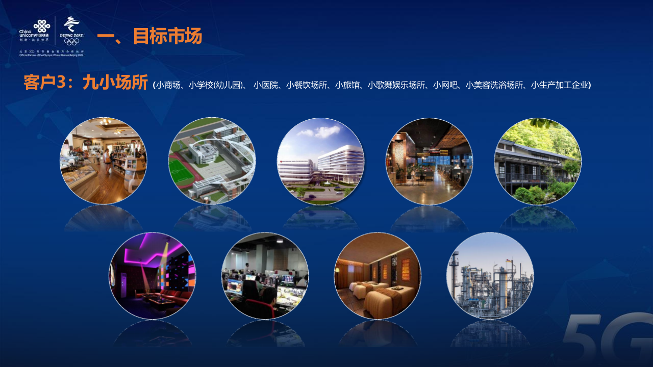 联通系统集成&middot;智慧消防商业模式运营解析 PPT(23页) 第8页