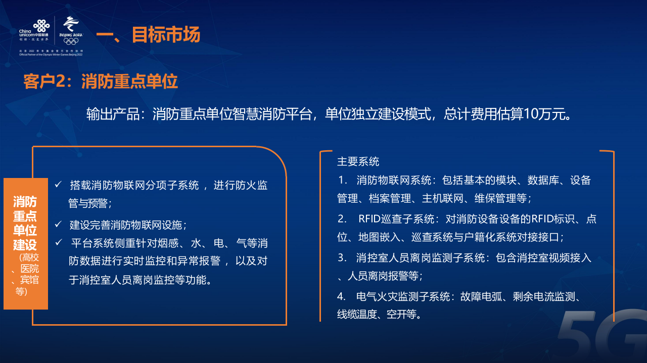 联通系统集成&middot;智慧消防商业模式运营解析 PPT(23页) 第7页