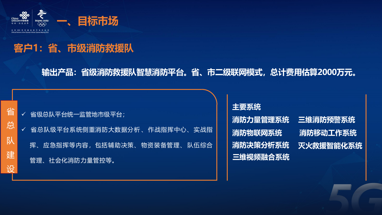 联通系统集成&middot;智慧消防商业模式运营解析 PPT(23页) 第5页