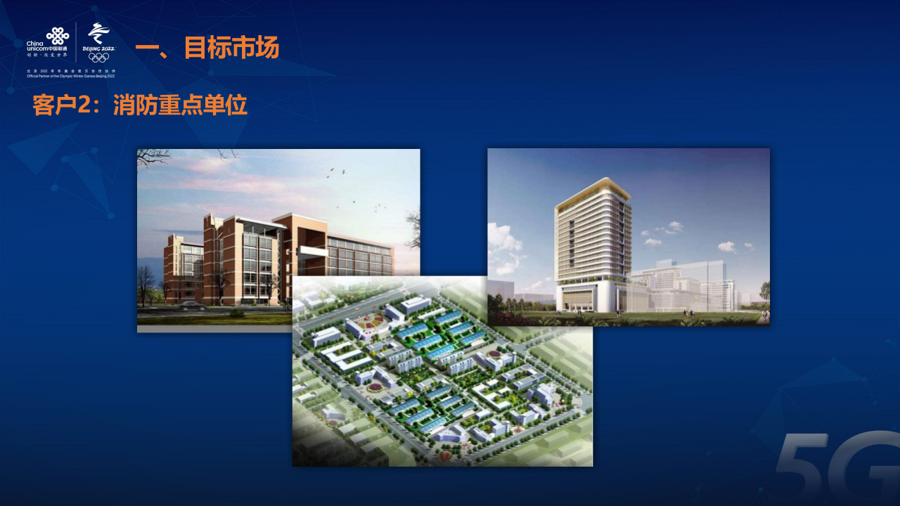 联通系统集成&middot;智慧消防商业模式运营解析 PPT(23页) 第6页