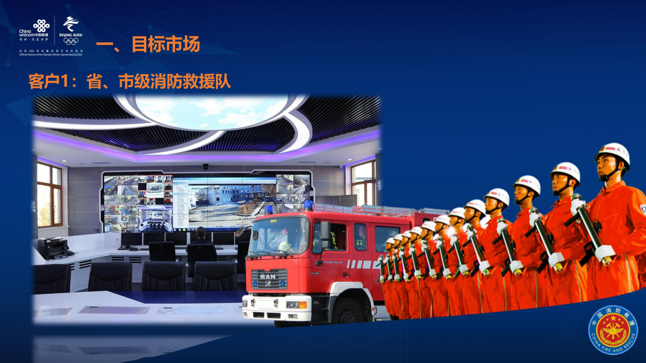 联通系统集成&middot;智慧消防商业模式运营解析 PPT(23页) 第4页