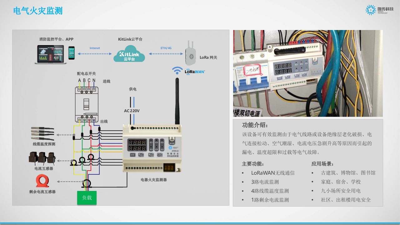 唯传科技&middot;文物古建筑智慧消防解决方案 PPT(27页) 第6页