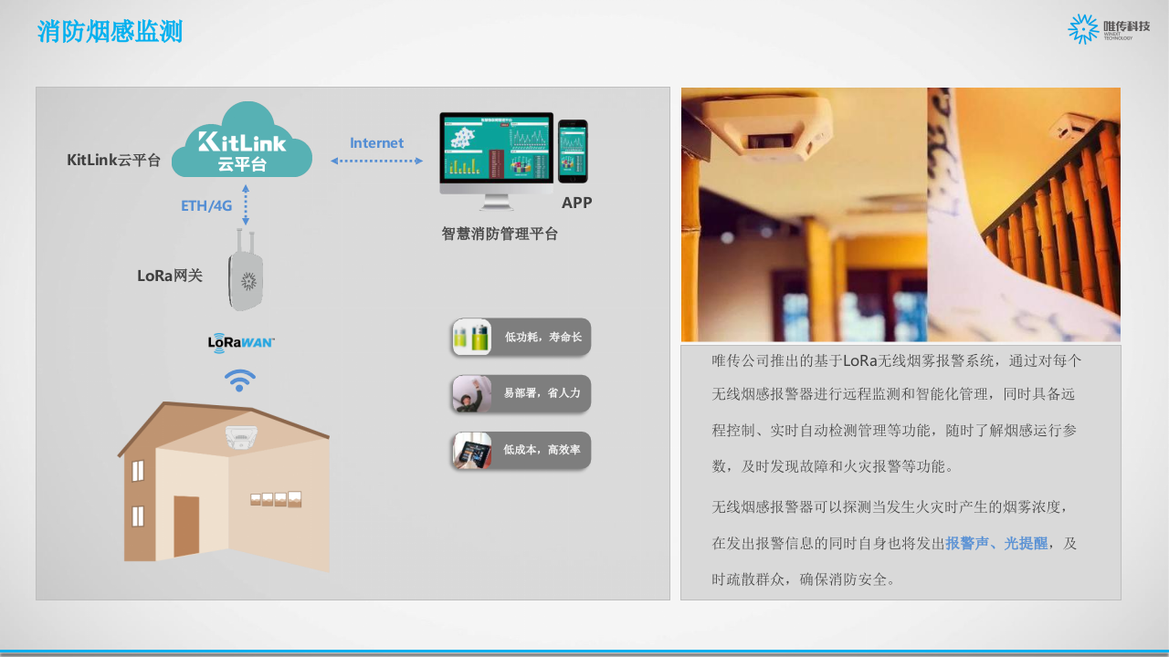唯传科技&middot;文物古建筑智慧消防解决方案 PPT(27页) 第7页