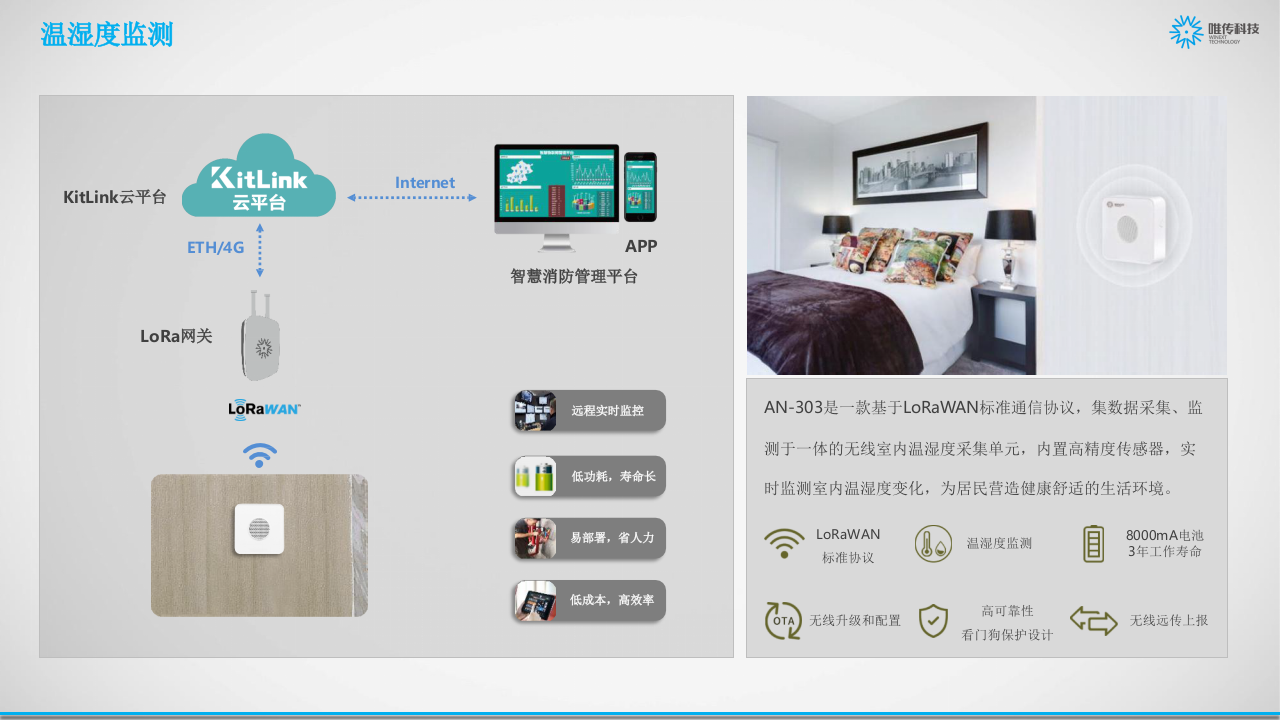唯传科技&middot;文物古建筑智慧消防解决方案 PPT(27页) 第8页