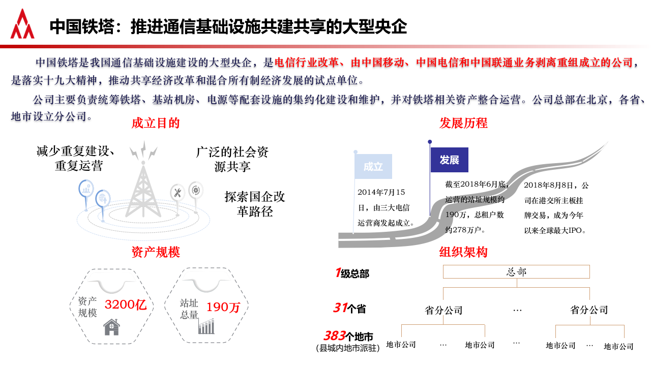 中国铁塔&middot;深化共享共赢，助力智慧消防 PPT(27页) 第3页