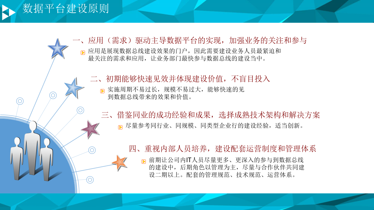 大数据平台数据治理与建设方案 PPT(78页) 第4页