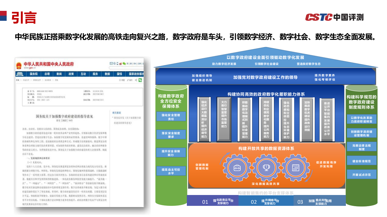 CSTC2022 数据治理赋能数字政府建设 PPT(22页) 第3页