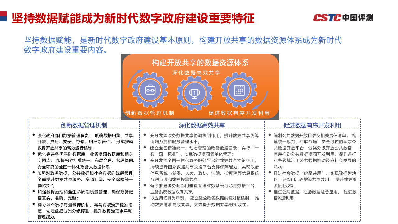 CSTC2022 数据治理赋能数字政府建设 PPT(22页) 第6页