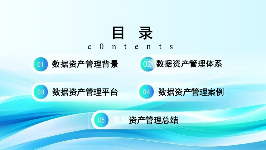 数据资产盘点及治理的路径与方法 PPT(57页) 第2页