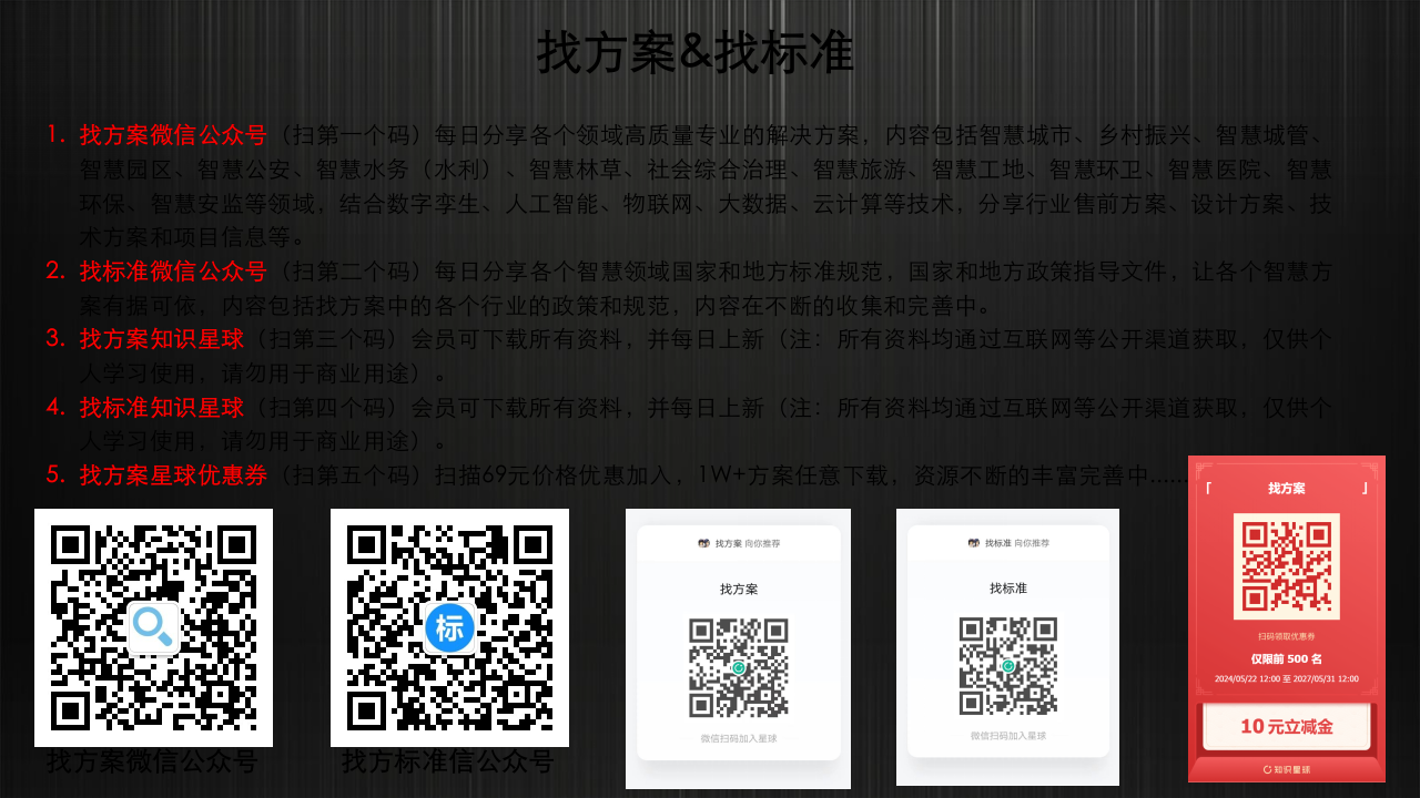 数字政府之贵州地图中台建设方案 PPT(38页) 第6页