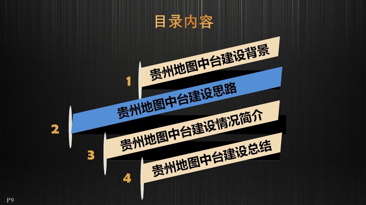 数字政府之贵州地图中台建设方案 PPT(38页) 第8页