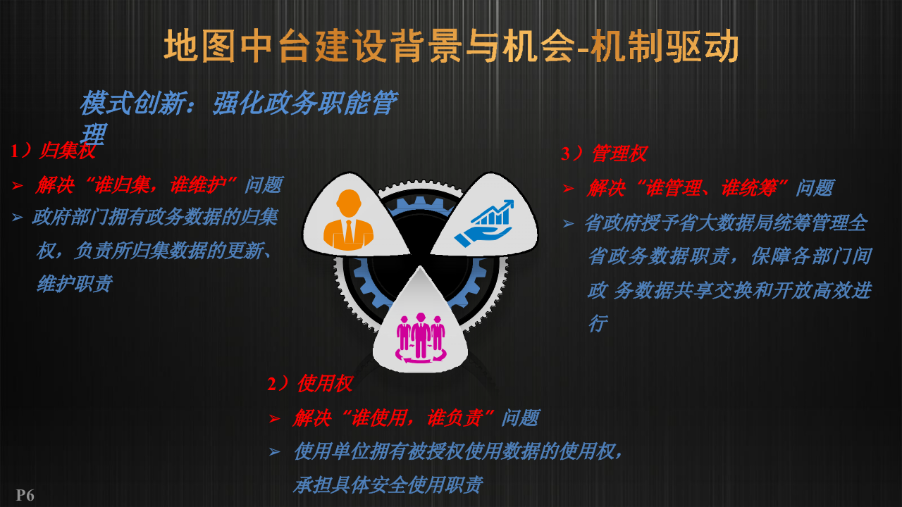 数字政府之贵州地图中台建设方案 PPT(38页) 第5页