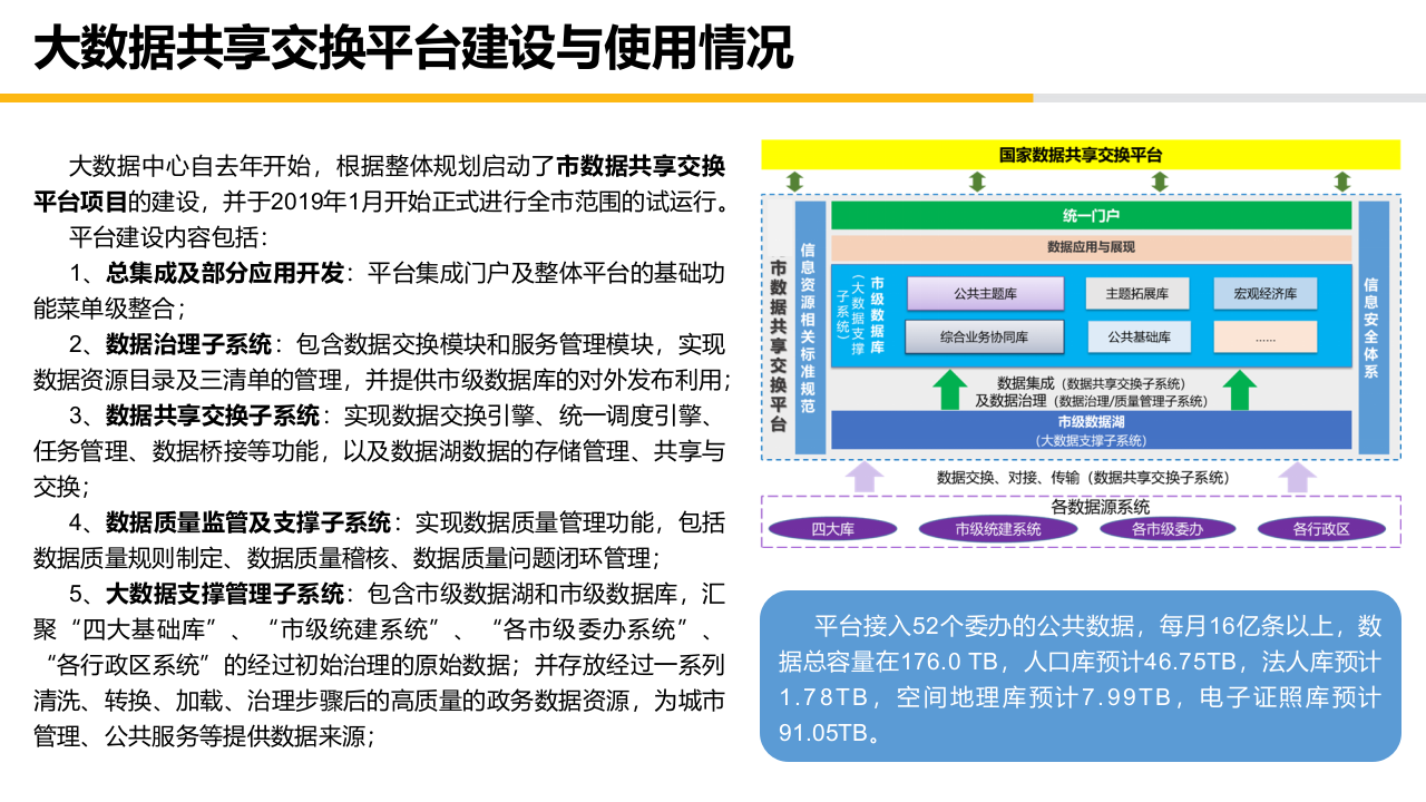 市大数据中心大数据资源平台概要设计方案 第5页