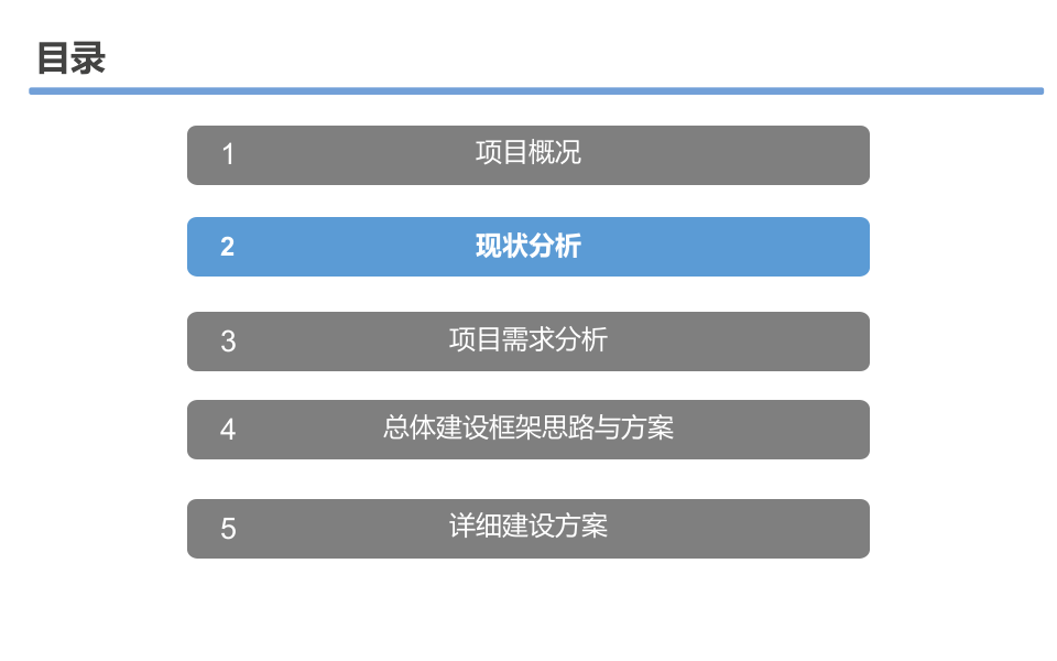 大数据资源平台建设可行性研究方案 第4页