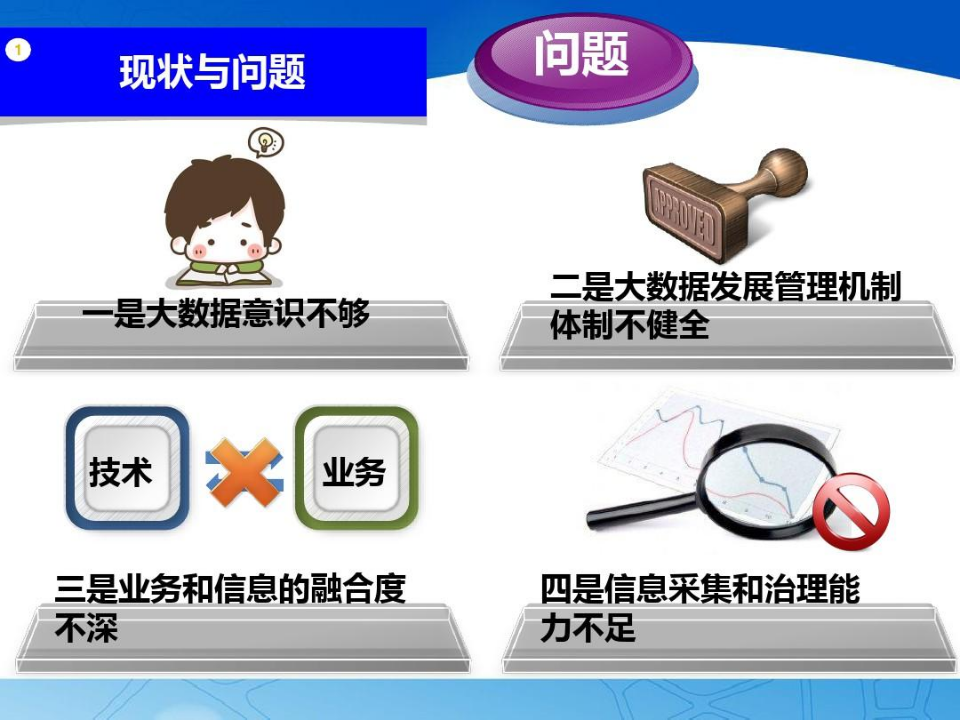 智慧人社大数据平台建设方案 PPT(39页) 第3页