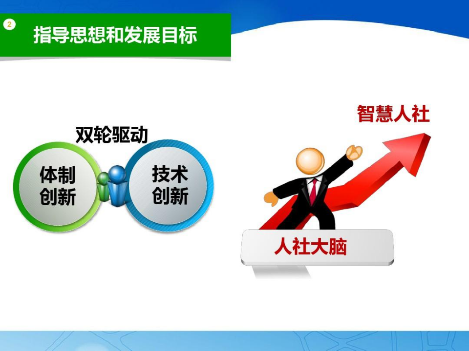 智慧人社大数据平台建设方案 PPT(39页) 第4页