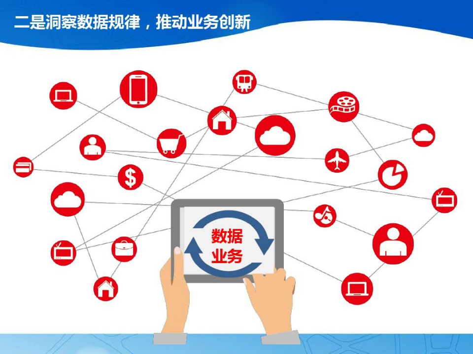 智慧人社大数据平台建设方案 PPT(39页) 第6页