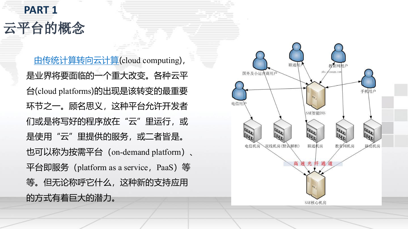智慧水利物联网大数据平台建设方案与运营模式 PPT(70页) 第6页