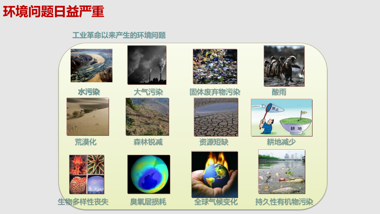 智慧环保大数据平台建设方案 PPT(60页).pptx 第3页