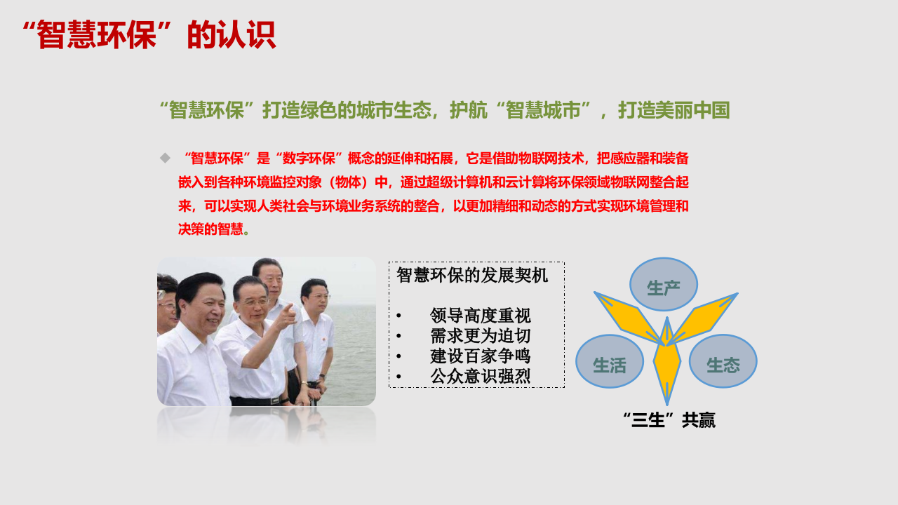 智慧环保大数据平台建设方案 PPT(60页).pptx 第6页