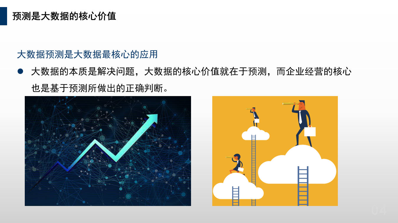 大数据应用场景-大数据预测 第4页