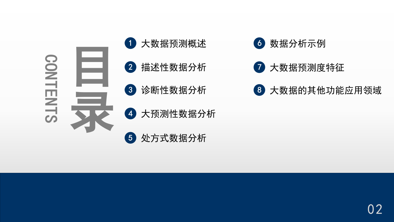 大数据应用场景-大数据预测 第2页