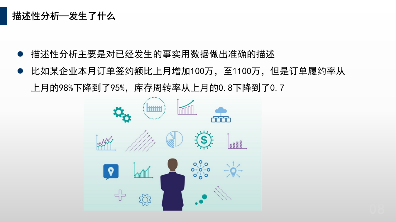 大数据应用场景-大数据预测 第8页