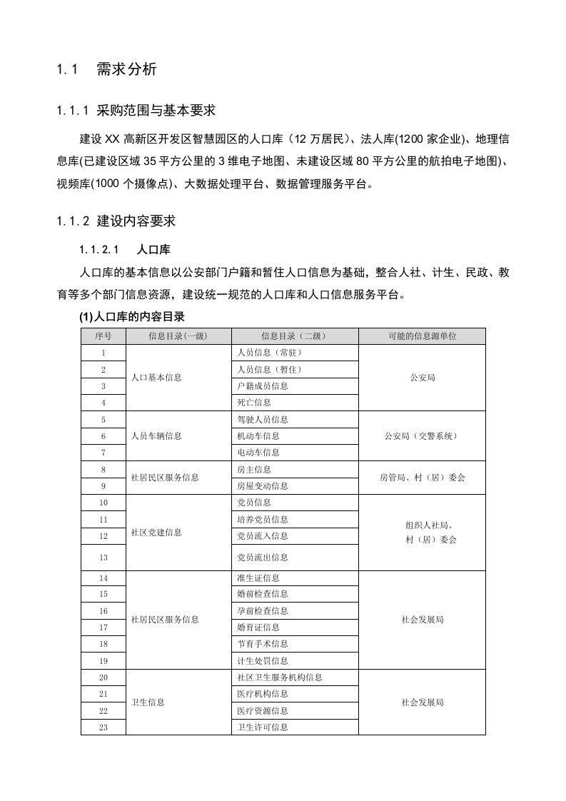 大数据平台方案设计 第4页