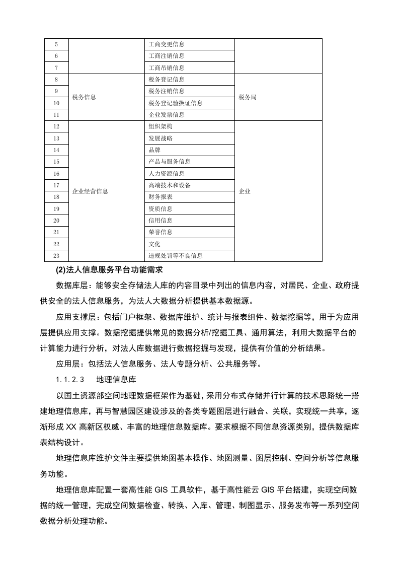 大数据平台方案设计 第6页