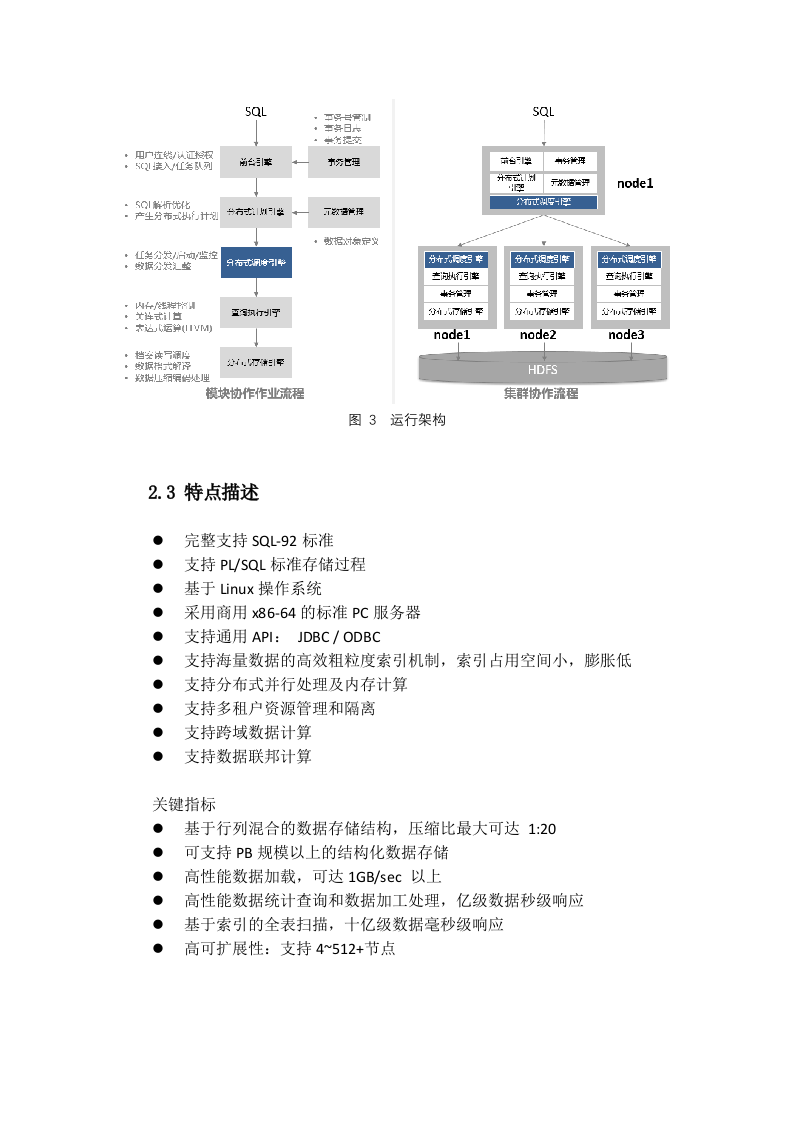 分布式数据存储-行云(CirroData)分析型数据库产品白皮书_V2.3 第6页