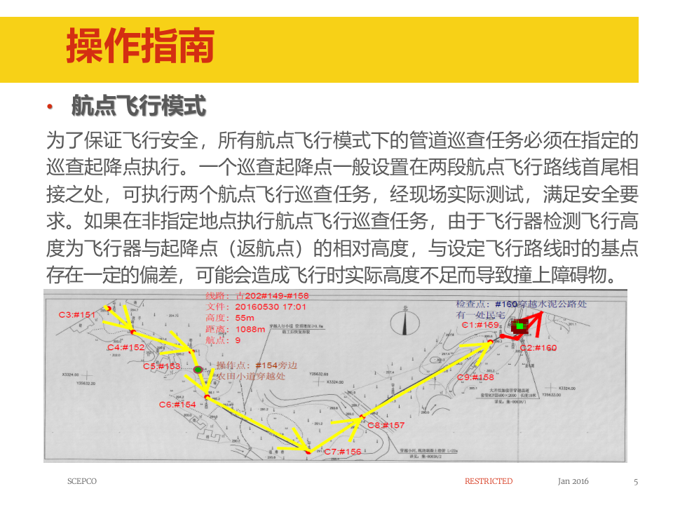 大疆无人机精灵基础操作培训 PPT(30页) 第5页