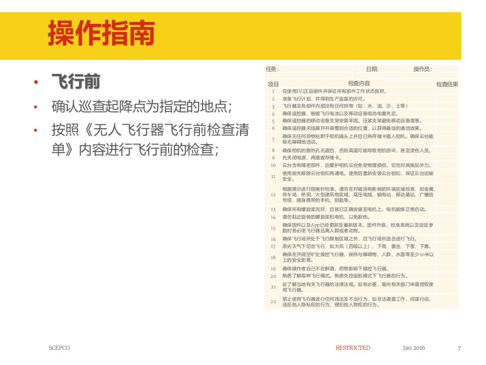 大疆无人机精灵基础操作培训 PPT(30页) 第7页