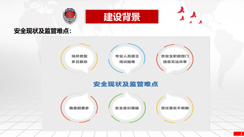 互联网+智慧消防安全监管平台建设方案 PPT(8页) 第2页