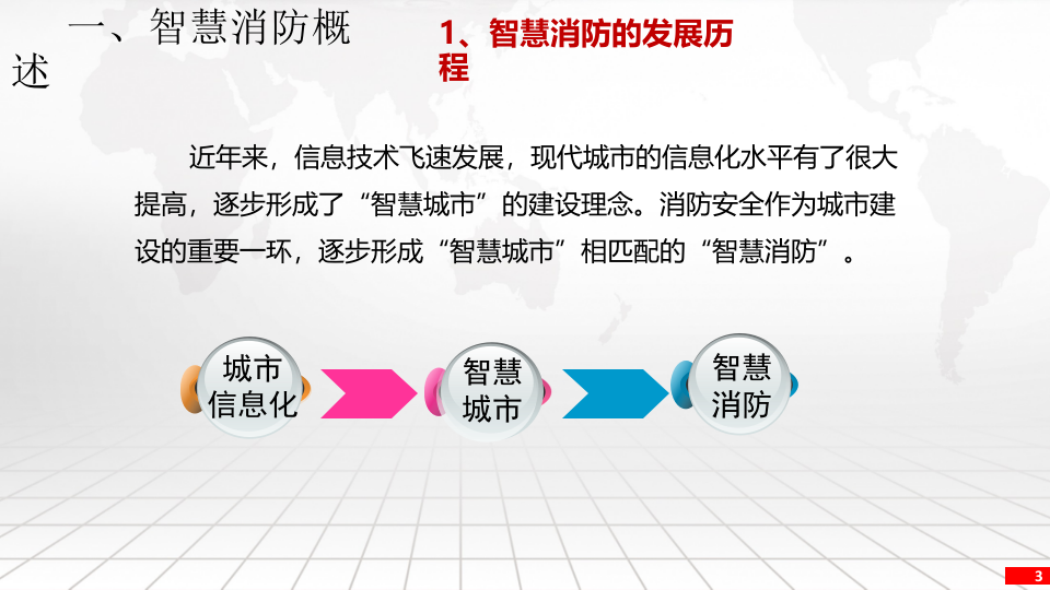互联网+智慧消防解决方案 PPT(30页) 第3页