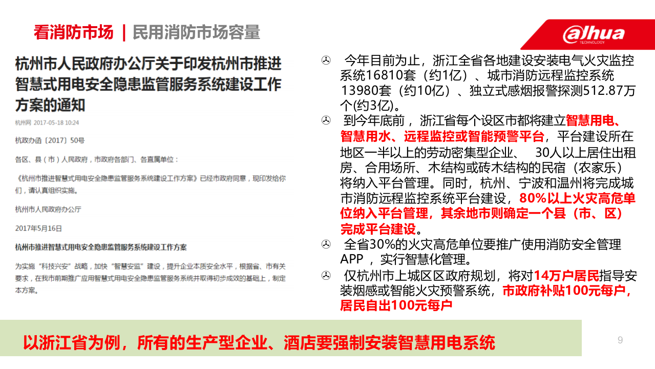 浙江大华&middot;消防物联网综合管理解决方案 PPT(47页) 第8页