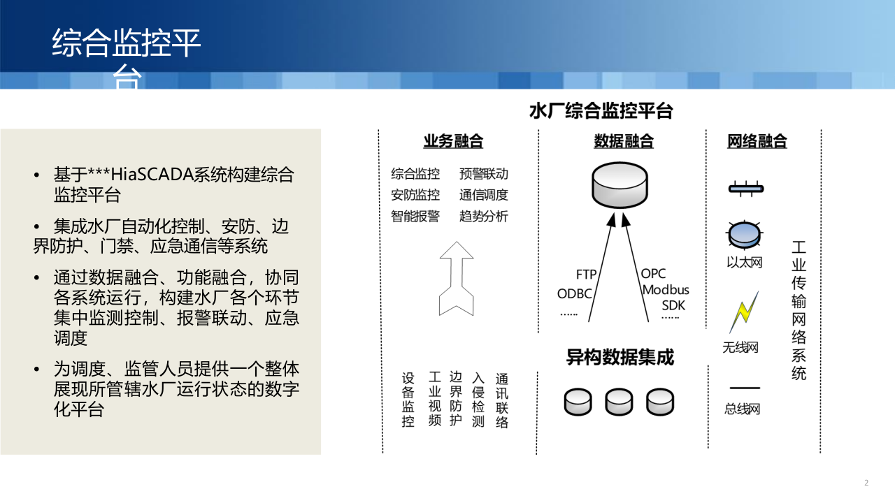 智慧水务企业监控管理平台综合解决方案 PPT(56页) 第3页