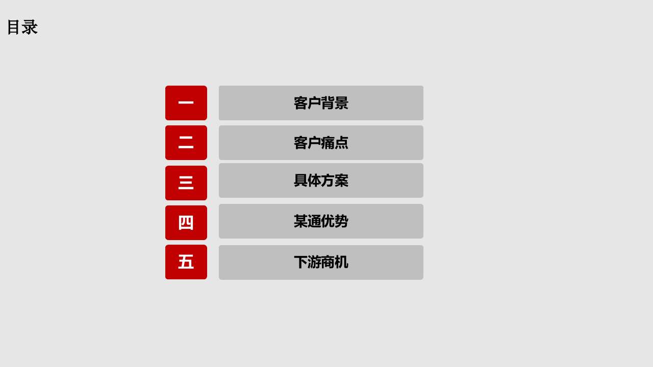 智慧水务物联网平台建设方案 PPT(23页) 第2页