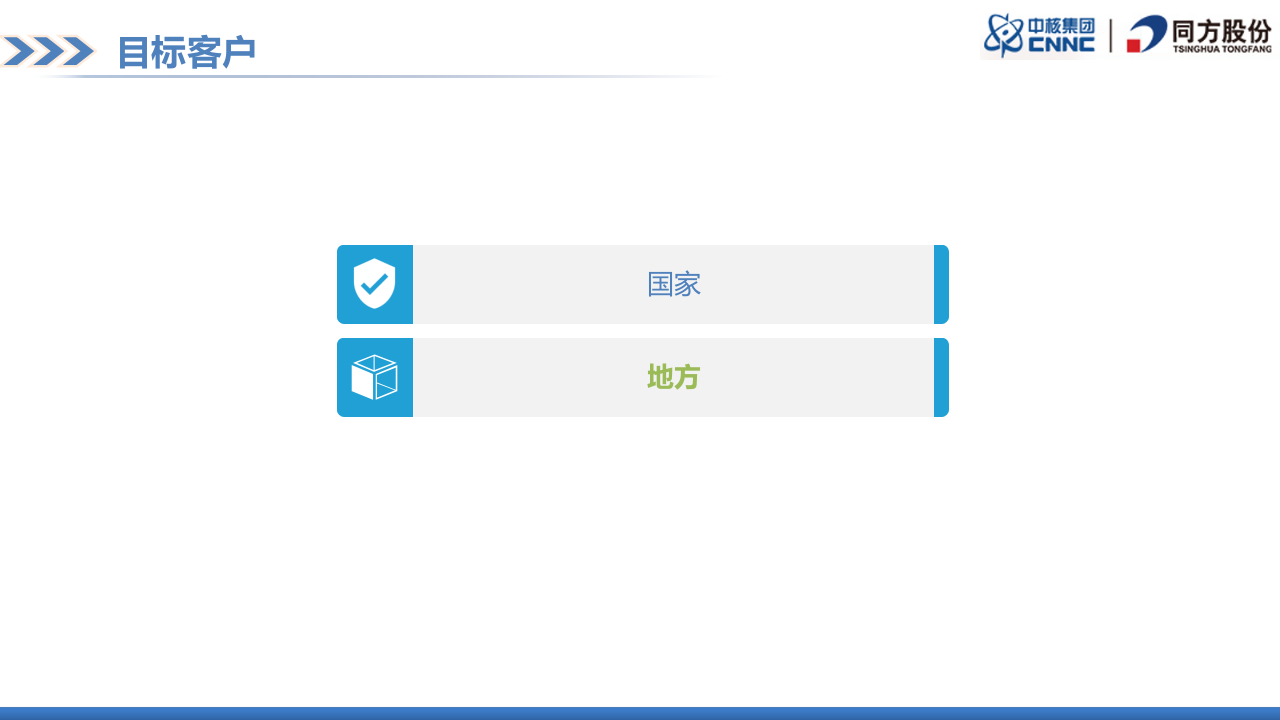 清华同方&middot;水利信息化目标客户及市场规模 PPT(57页) 第5页