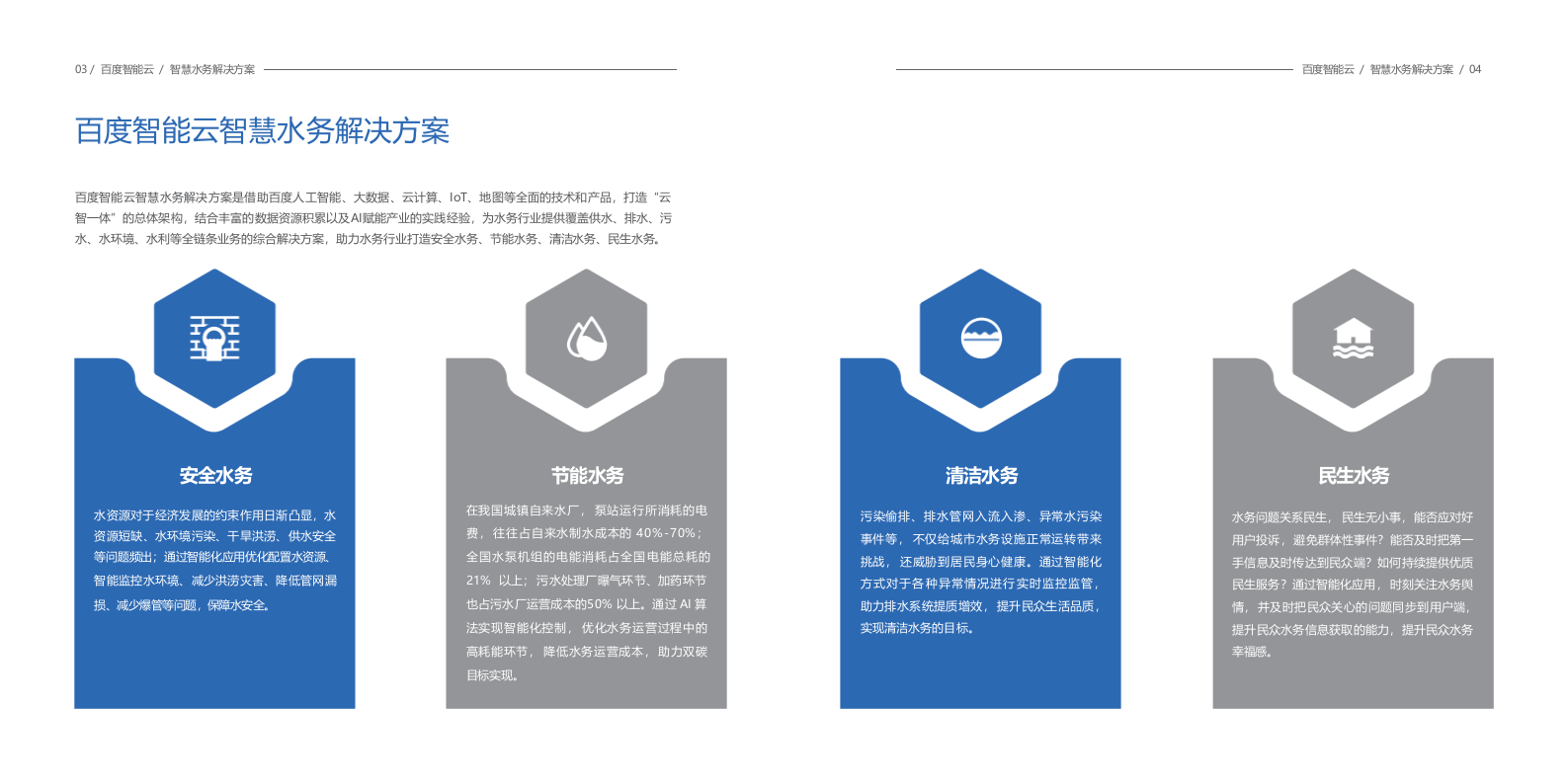 百度智能云&middot;智慧水务解决方案 PPT(31页) 第3页