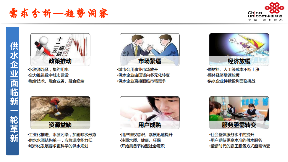 辽宁联通&middot;智慧水务解决方案 PPT(26页) 第3页