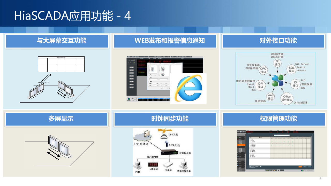 智慧水务解决方案 PPT(56页) 第8页