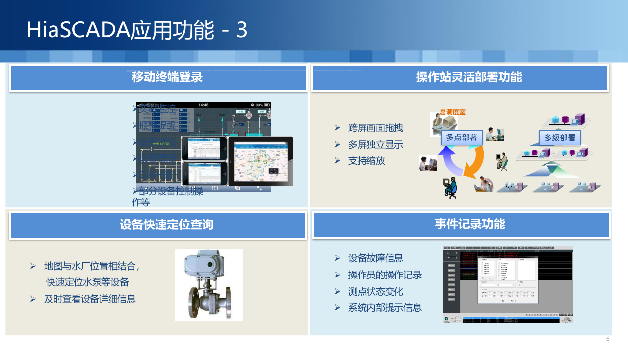 智慧水务解决方案 PPT(56页) 第7页