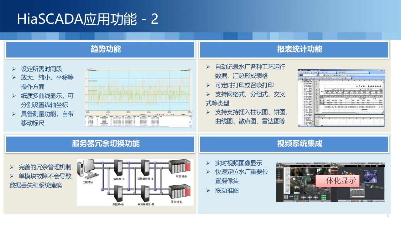 智慧水务解决方案 PPT(56页) 第6页