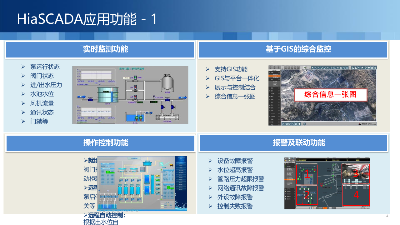 智慧水务解决方案 PPT(56页) 第5页