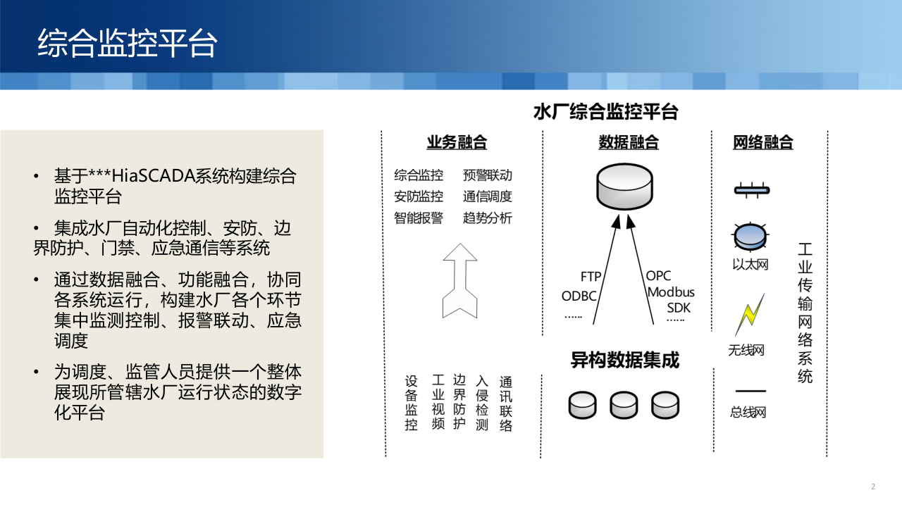 智慧水务解决方案 PPT(56页) 第3页