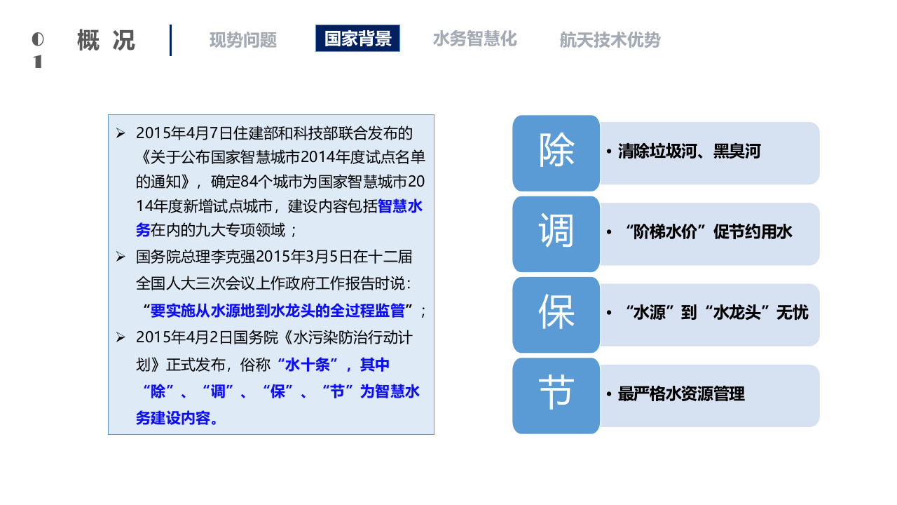 智慧水务解决方案 PPT(77页) 第3页