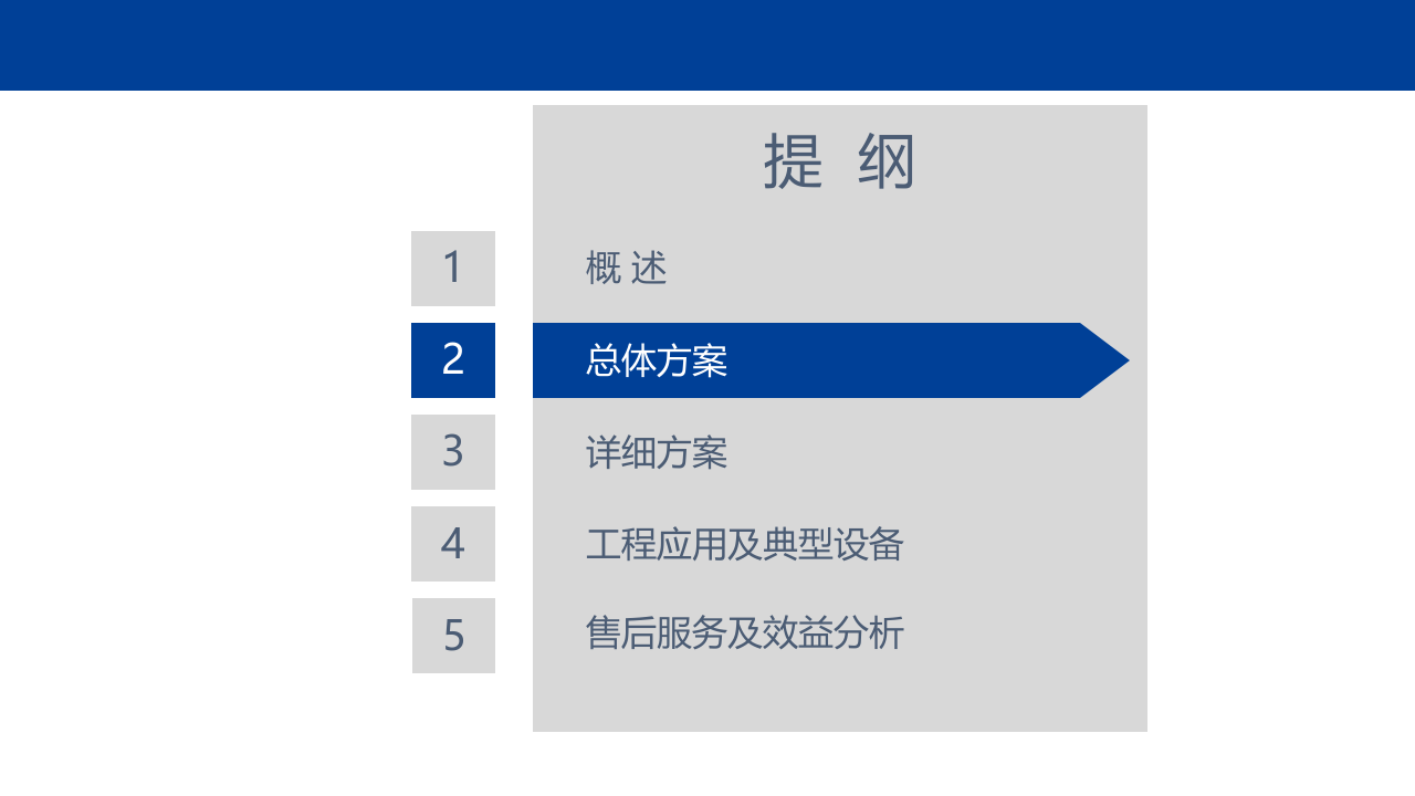 智慧水务解决方案 PPT(77页) 第5页