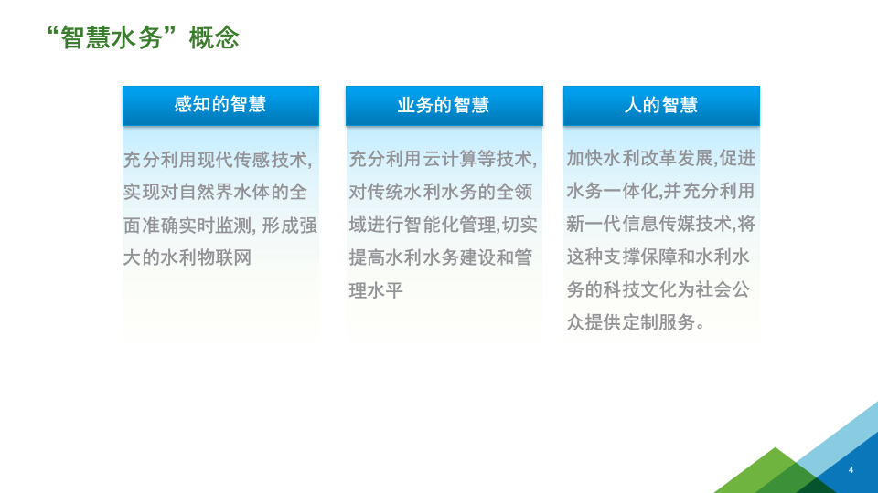 智慧水务整体解决方案 PPT(44页) 第4页