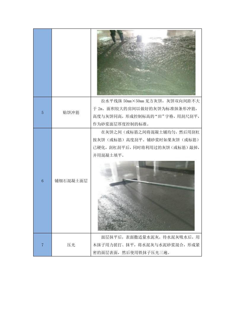 室内装饰装修工程施工方案 第2页