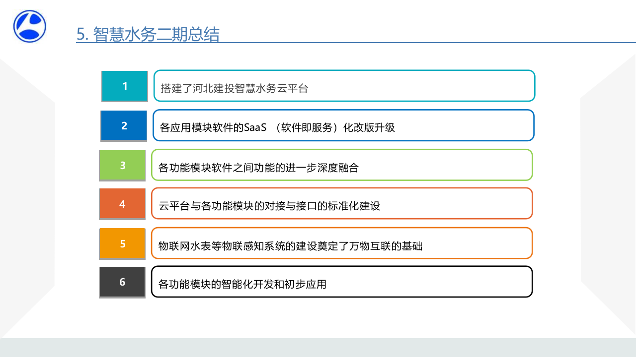 河北建投水务&middot;智慧水务建设SaaS云服务实践 PPT(45页) 第7页